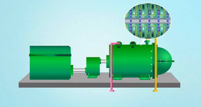 離心式壓縮機(jī)工作原理